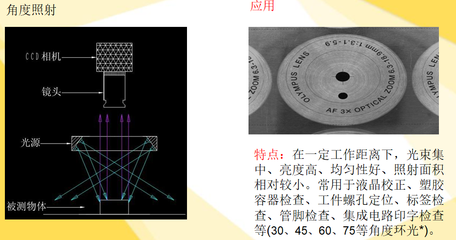機(jī)器視覺(jué)光源簡(jiǎn)介